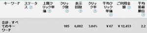 検索のクリック率　3.04%