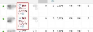 「検索ボリュームが少ない」表示
