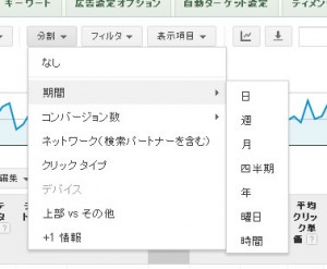 Google広告　分割
