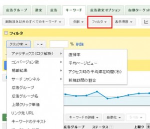 Google広告