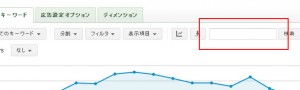 Googleアドワーズキーワード