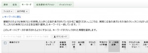 Googleアドワーズキーワード　検索クエリ画面