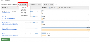 競合状況の分析