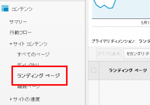 ランディング ページ   Google Analytics