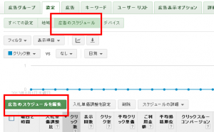 Googleアドワーズ　時間・曜日別入札調整率