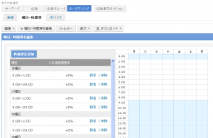 Yahoo!広告　ターゲティング設定の追加・編集