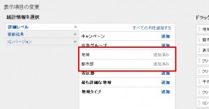 Google広告　地域別パフォーマンス