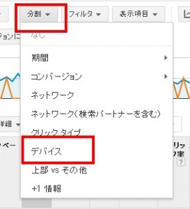 Google広告