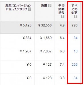 変更履歴を表示