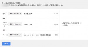 Google広告　計算ツール