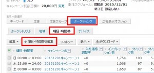 Yahoo!広告時間帯ターゲティング