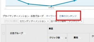 GoogleアナリティクスでGoogle広告広告文の効果測定