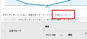 Googleアナリティクスでアドワーズ広告文の効果測定