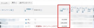 スポンサードサーチ キャンペーンの1日の予算