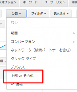 Google広告 上部vsその他