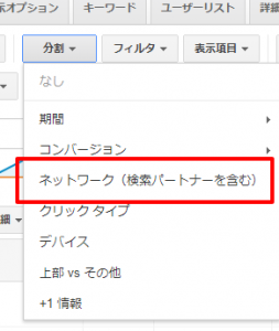 Google広告 ネットワーク（検索パートナーを含む）